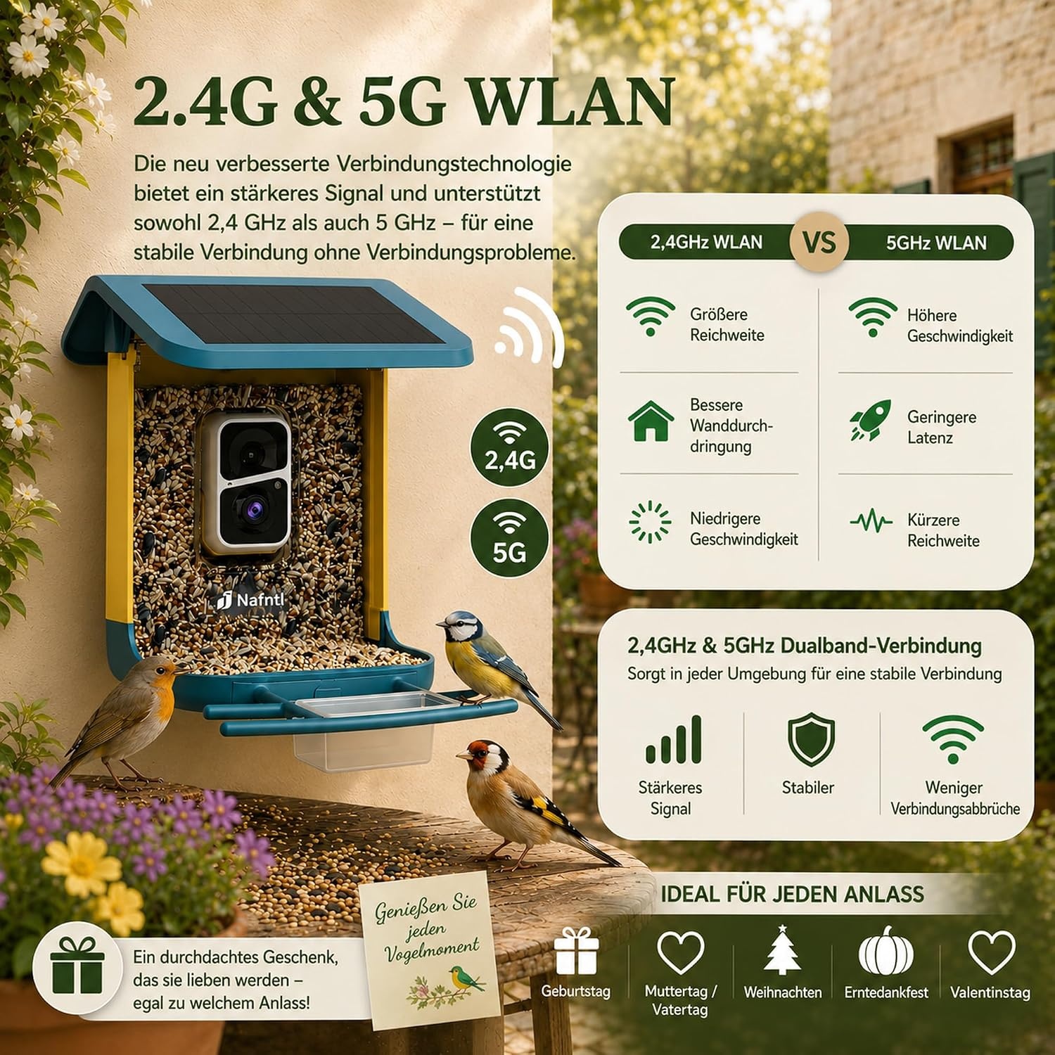 Intelligentes Vogelfutterhaus mit 2K Kamera - 34% Rabatt - Ausgepackt