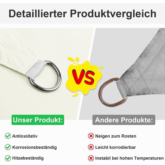 Sonnensegel Dreieckig 3x3x3m Beige - 31% Rabatt