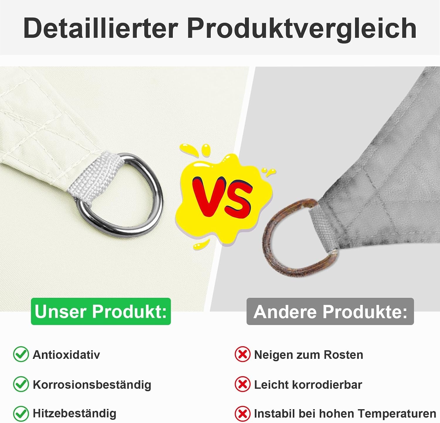 Sonnensegel Dreieckig 3x3x3m Beige - 31% Rabatt