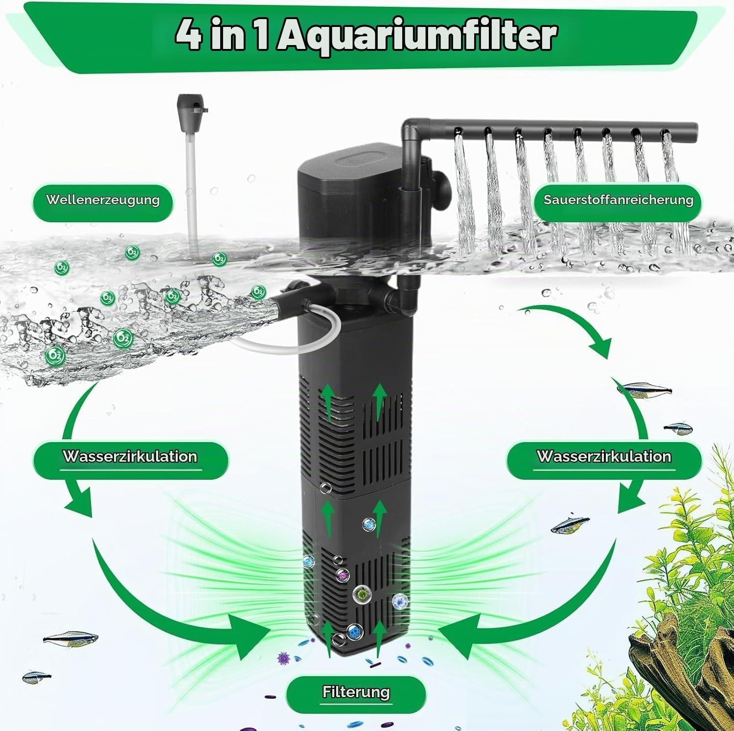 4-in-1 Aquarium-Innenfilter bis 200L - 650 l/h - 31% Rabatt