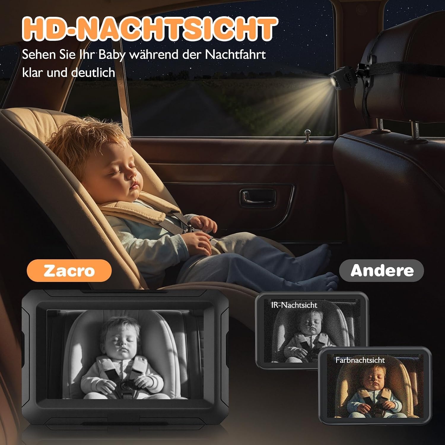 Baby-Autokamera 1080P mit Nachtsicht - 32% Rabatt