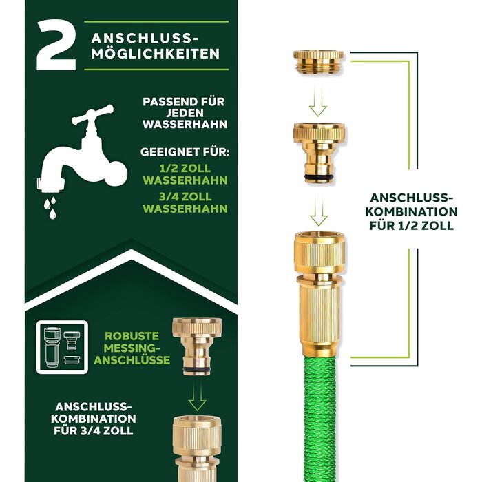 Flexibler Gartenschlauch 30m mit 10-Funktionen-Spritze - 33% Rabatt