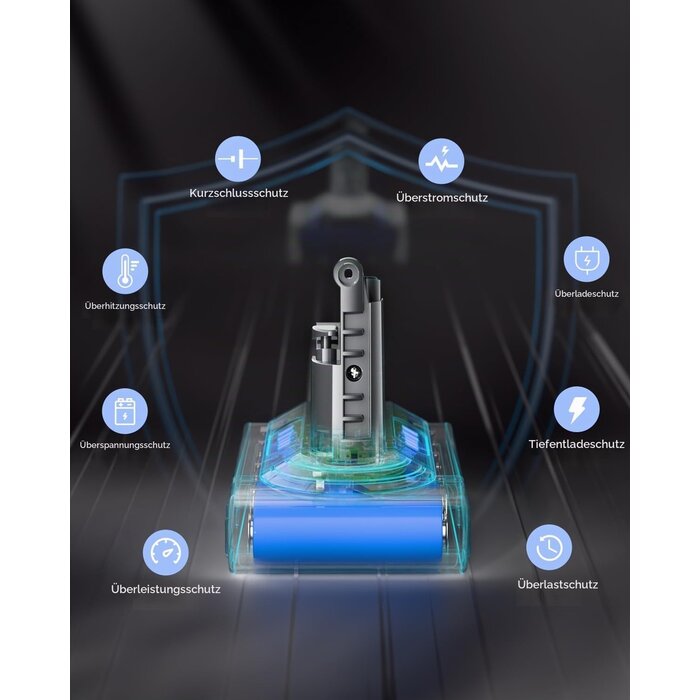Ersatzakku für V10 Staubsauger SV12 mit Filter - 33% Rabatt