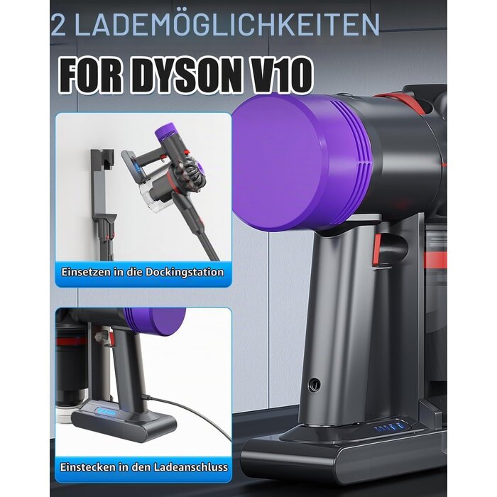 Ersatzakku für V10 Staubsauger SV12 mit Filter - 33% Rabatt