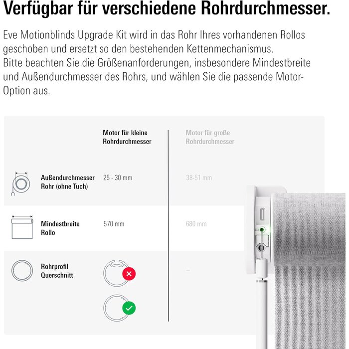 Smart Home Rollo-Motor für kleine Rohre - 34% Rabatt