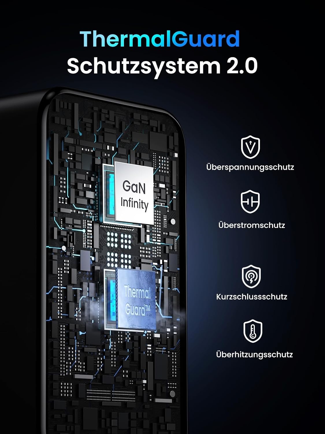 100W USB-C Schnellladegerät - Kompakt & Leistungsstark - 31% Rabatt