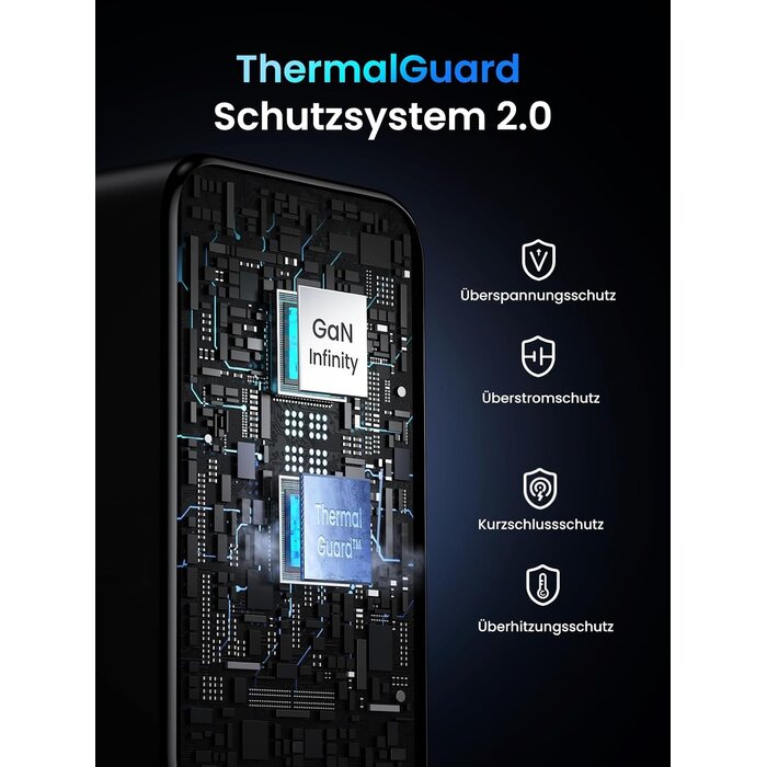 100W USB-C Schnellladegerät - Kompakt & Leistungsstark - 31% Rabatt