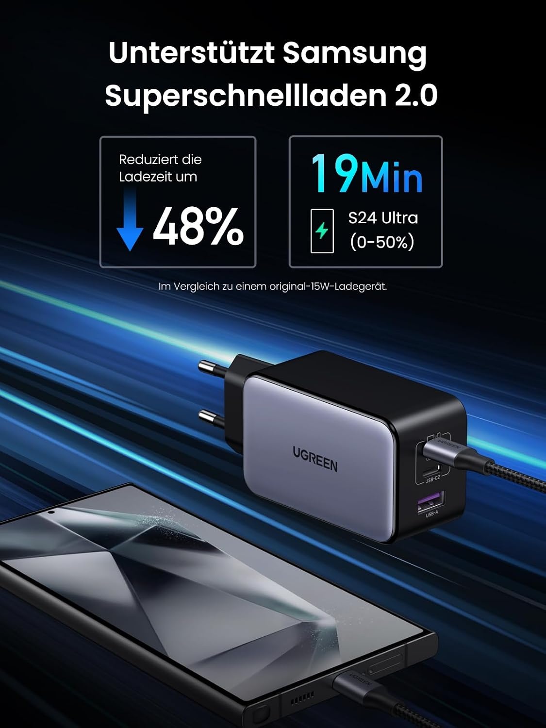 100W USB-C Schnellladegerät - Kompakt & Leistungsstark - 31% Rabatt