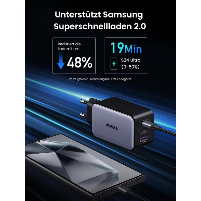 100W USB-C Schnellladegerät - Kompakt & Leistungsstark - 31% Rabatt