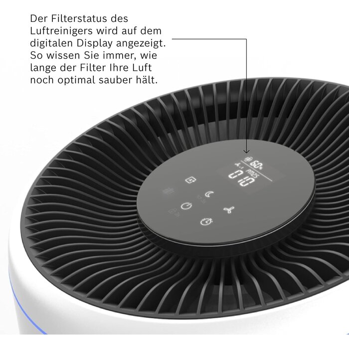 Ersatzfilter für Luftreiniger Air 4000/4000i - 3-in-1 HEPA - 32% Rabatt