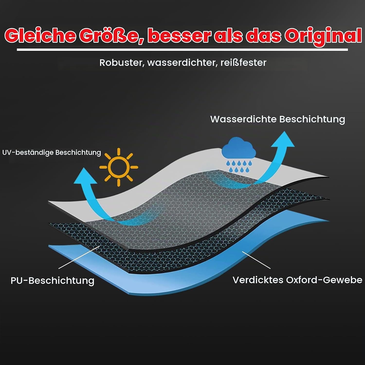 Grillabdeckhaube für Weber Spirit 210 - 30% Rabatt - Schwarz