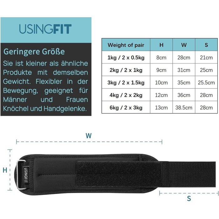 Gewichtsmanschetten für Handgelenke & Knöchel 2x0,5 kg - 29% Rabatt