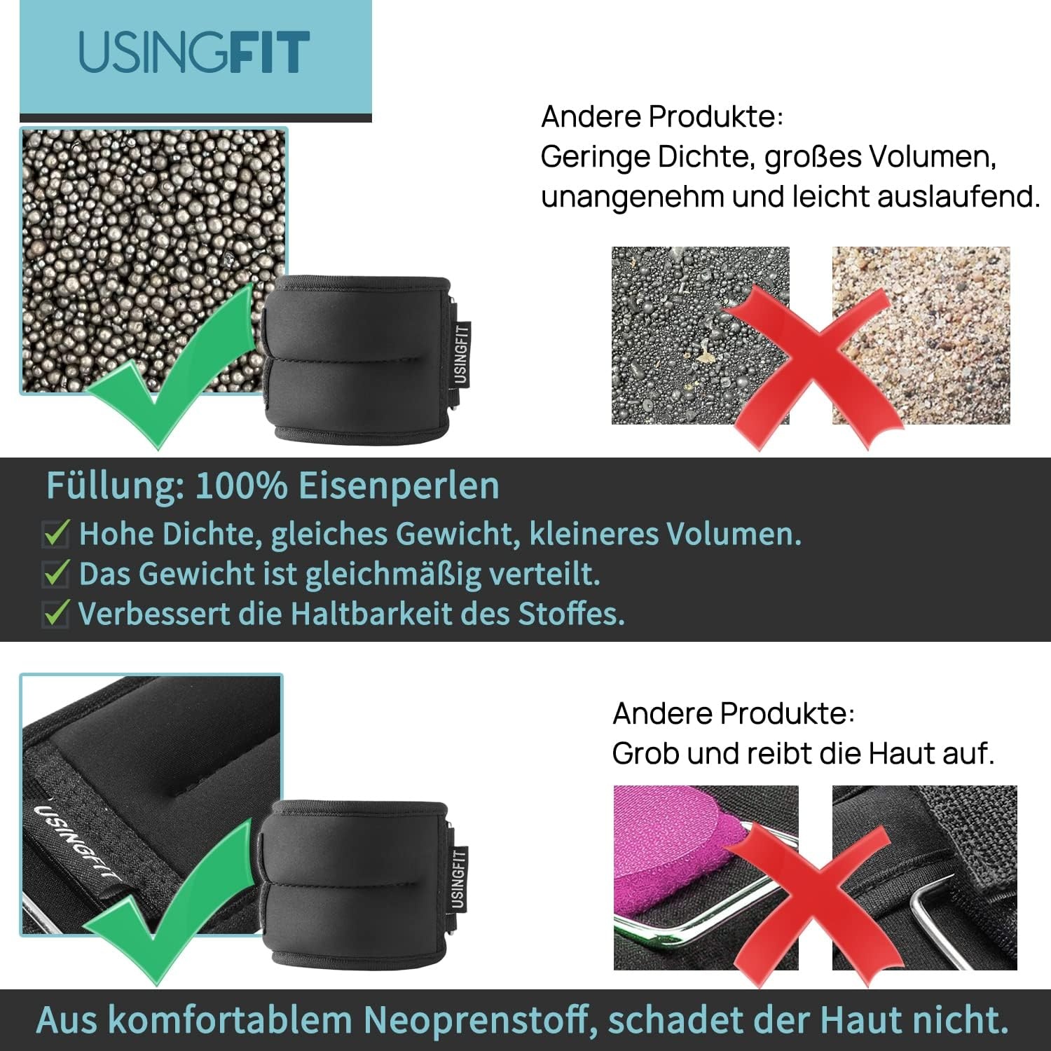 Gewichtsmanschetten für Handgelenke & Knöchel 2x0,5 kg - 29% Rabatt