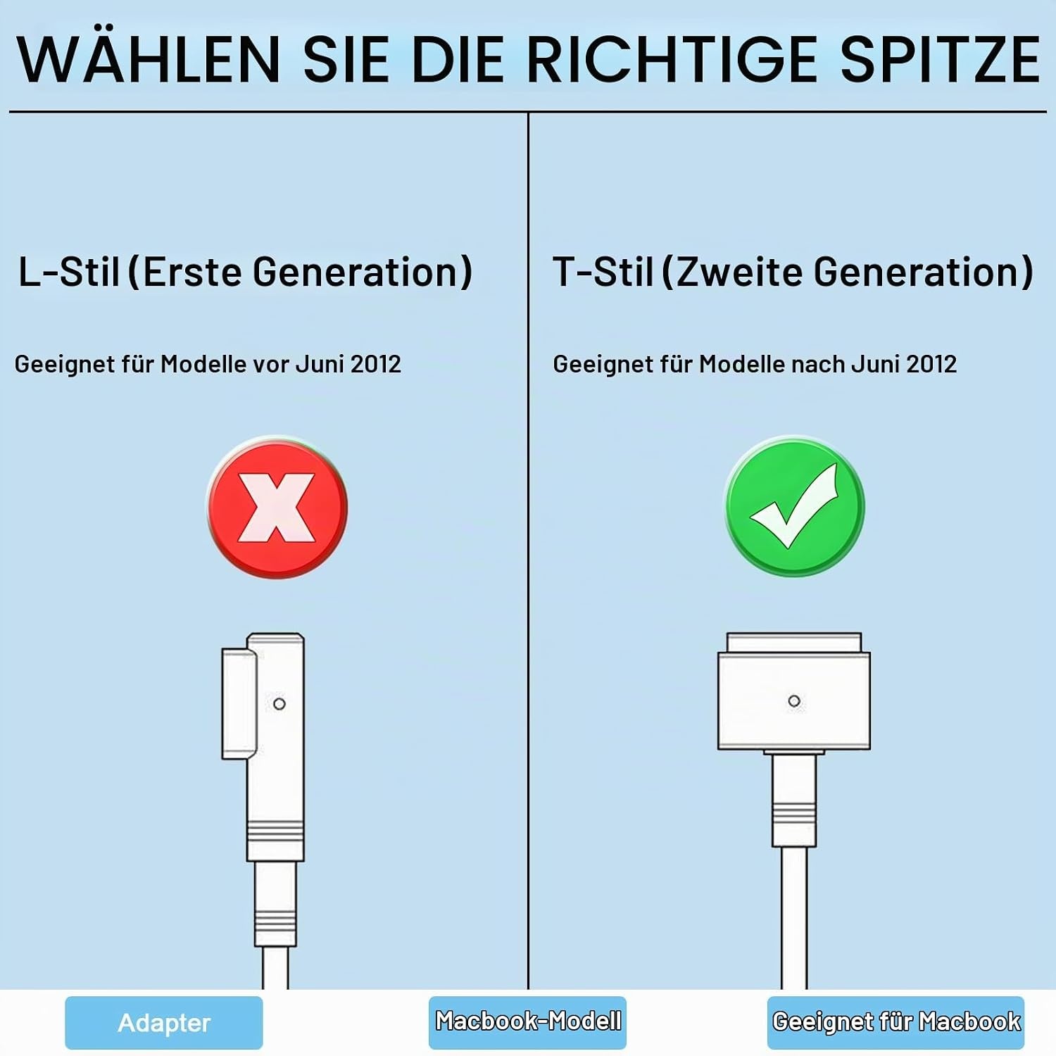 60W Netzteil T-Tip für MacBook Pro & Air (2012-2017) - 29% Rabatt
