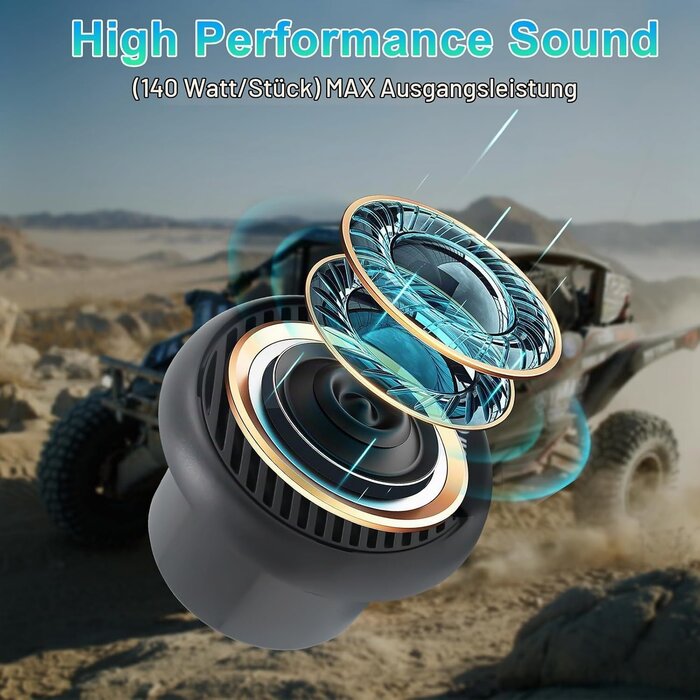 Marine Lautsprecher 7,6 cm 140W IP66 Bluetooth - 33% Rabatt - Grau