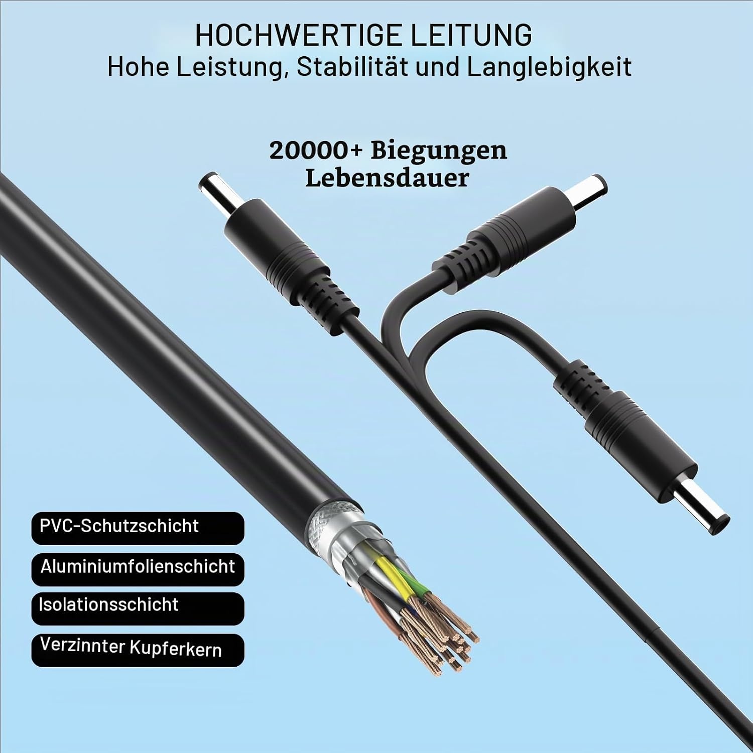 230W Gaming Laptop Netzteil für HP - 33% Rabatt
