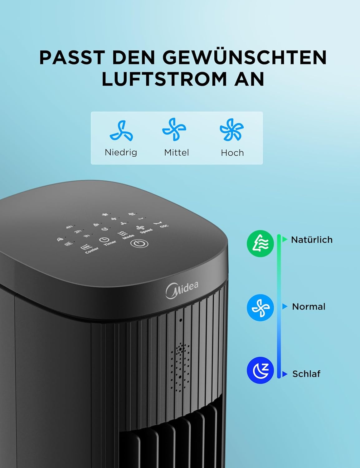 3-in-1 Luftkühler 5L mit Fernbedienung & Oszillation - 34% Rabatt