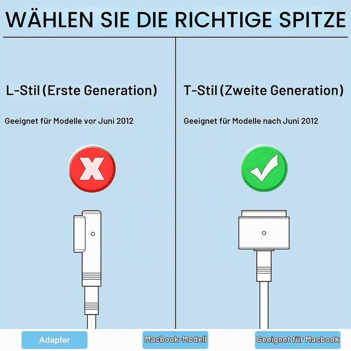 85W MagSafe T-Form Ladegerät für MacBook Pro - 30% Rabatt