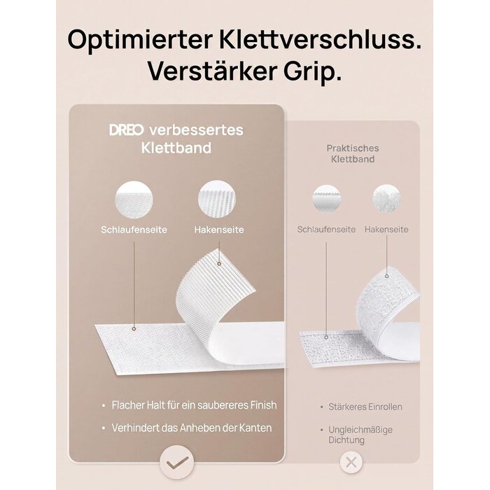 Fensterabdichtung für Klimageräte 400 cm - 30% Rabatt