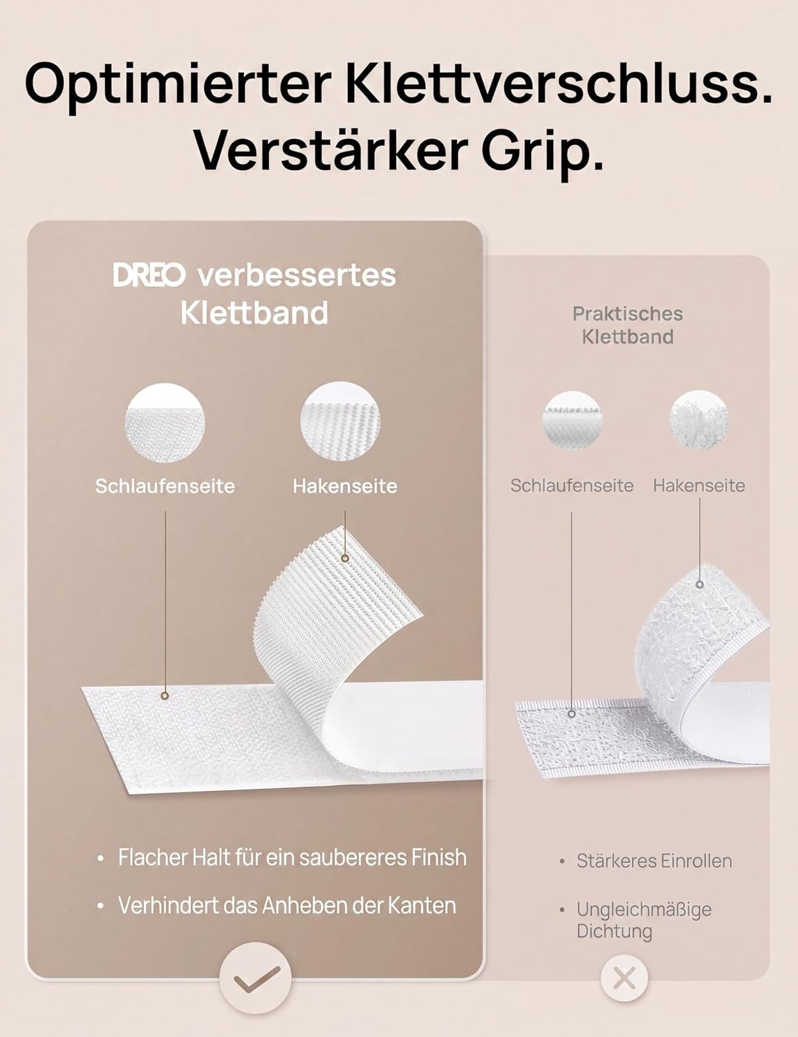 Fensterabdichtung für Klimageräte 400 cm - 30% Rabatt