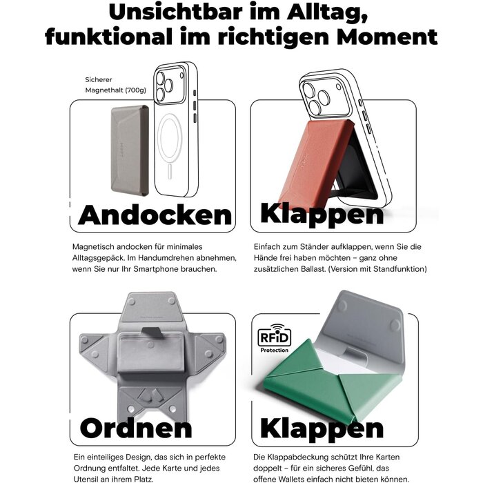 MagSafe Kartenhalter mit Ständer & RFID-Schutz - 33% Rabatt