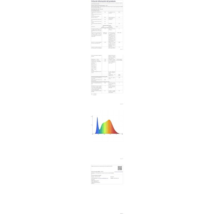 LED Deckenleuchte 79cm, Dimmbar & Smart - 34% Rabatt - Ausgepackt