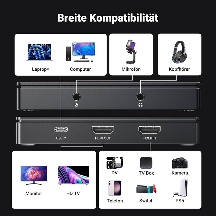 Video Capture Card HDMI 4K 1080P Schwarz S - 31% Rabatt