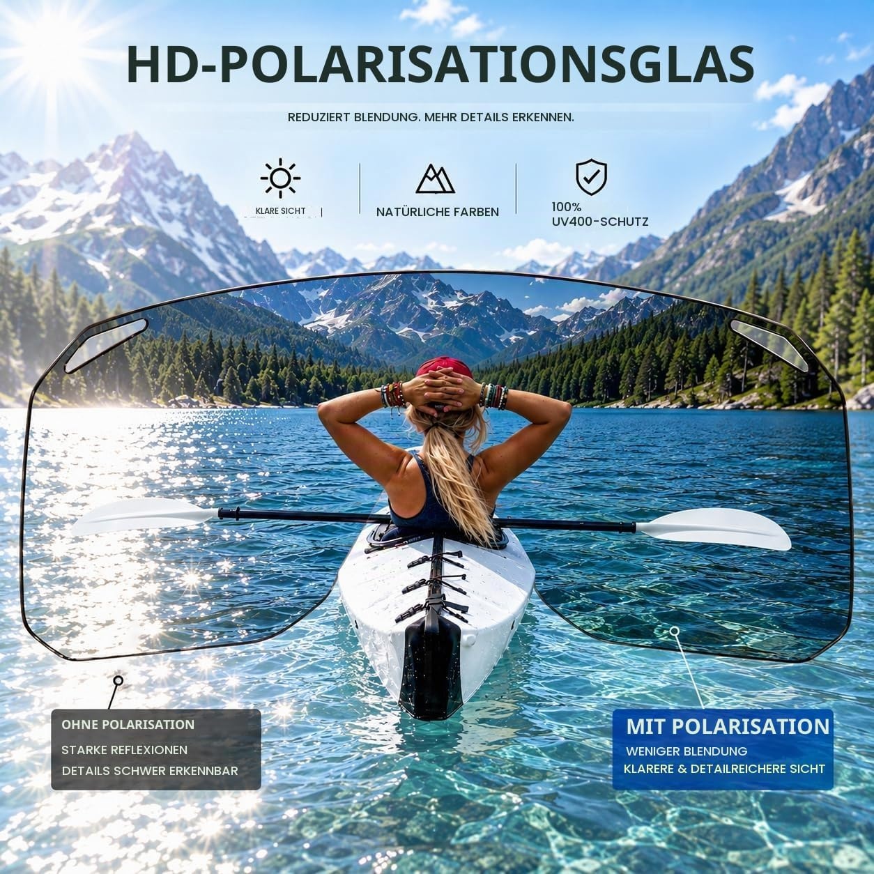 Sportbrille polarisiert UV400 - Schwarz - 30% Rabatt