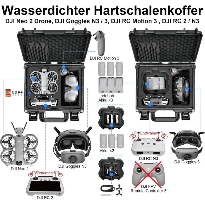 Wasserdichter Hartschalenkoffer für DJI Neo 2, Größe M, Grau - 28% Rabatt