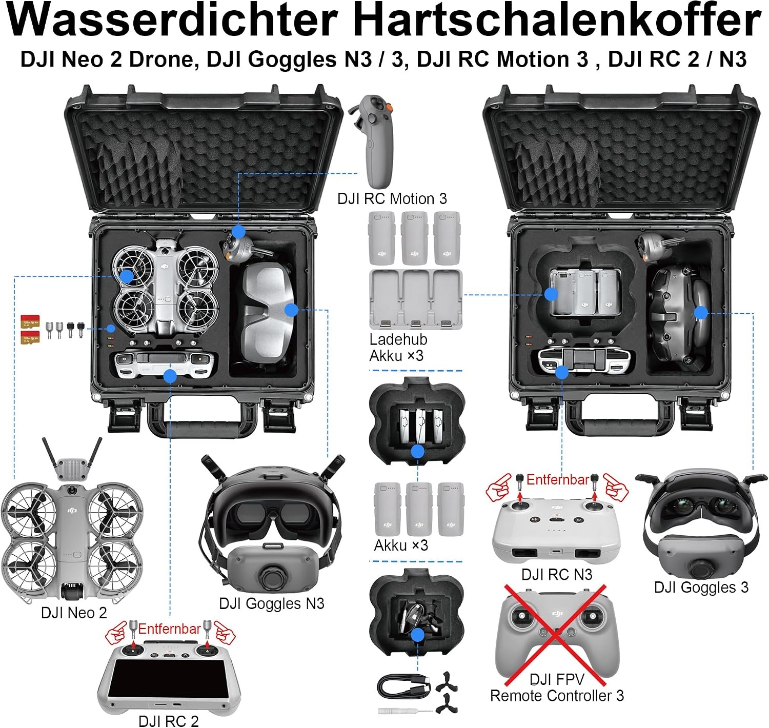 Wasserdichter Hartschalenkoffer für DJI Neo 2, Größe M, Grau - 28% Rabatt