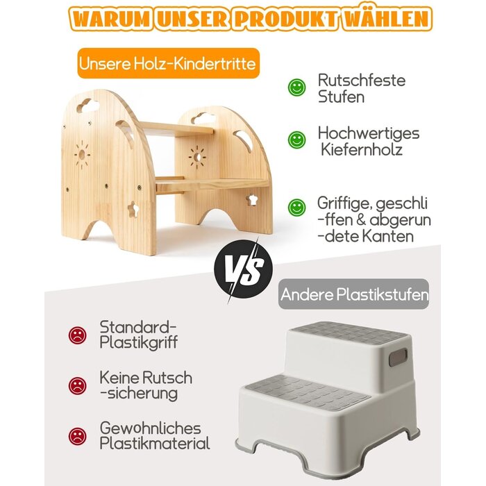 Kinder-Trittschemel aus Kiefernholz, 2 Stufen, Gelb - 27% Rabatt