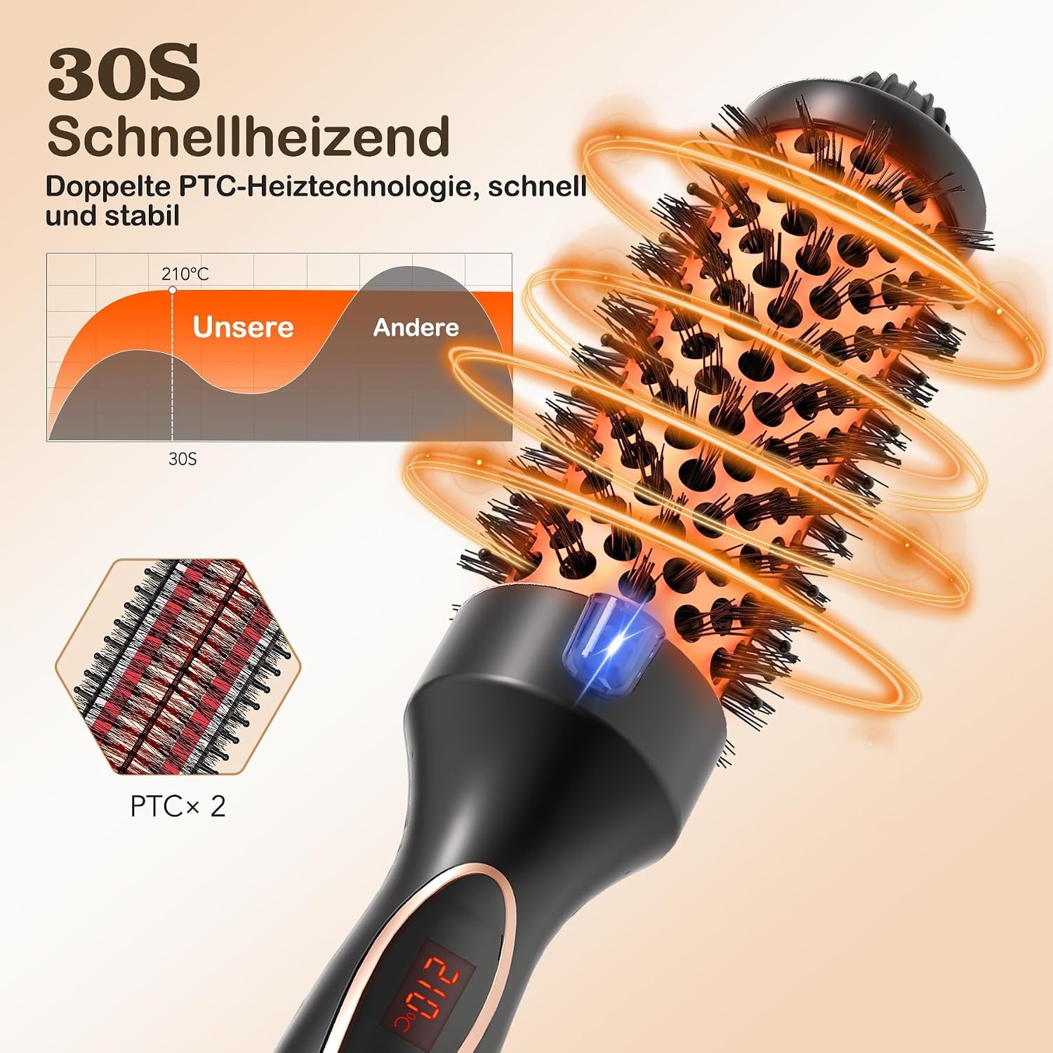 Ionen-Thermobürste 2-in-1 Glätteisen & Lockenstab - 31% Rabatt