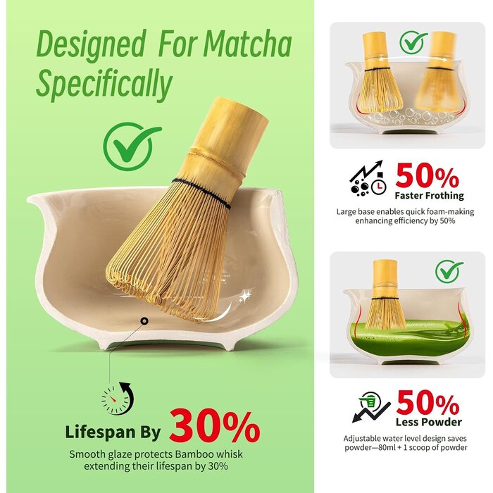 7-teiliges Matcha-Teeset im Fuji-Design - 30% Rabatt