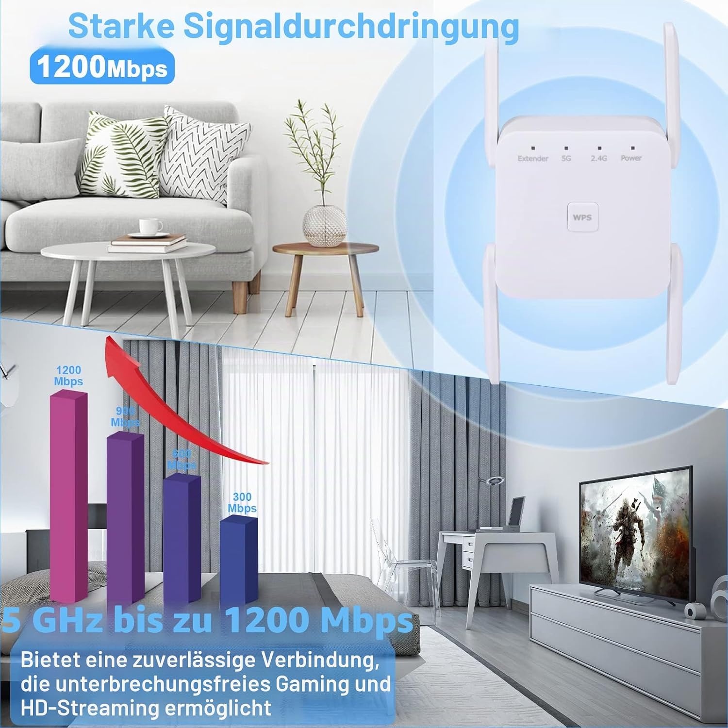 WLAN-Verstärker 1200 Mbit/s mit 4 Antennen - 30% Rabatt