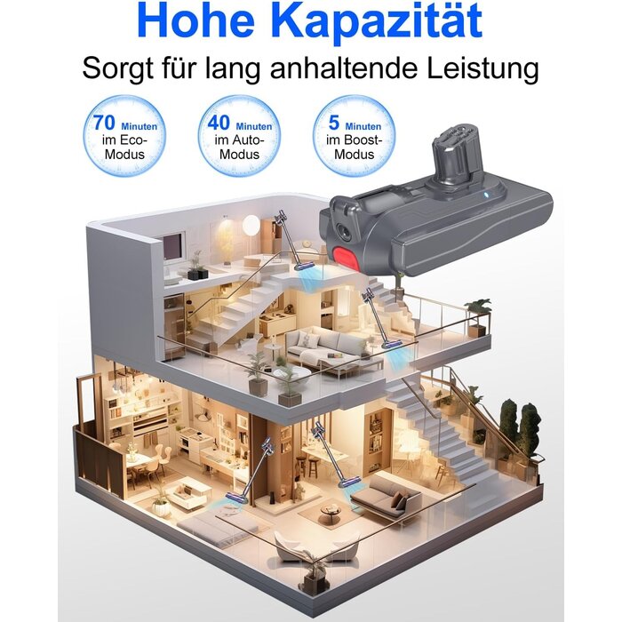 Ersatzakku für V12 Staubsauger 25,2V 3900mAh - 34% Rabatt