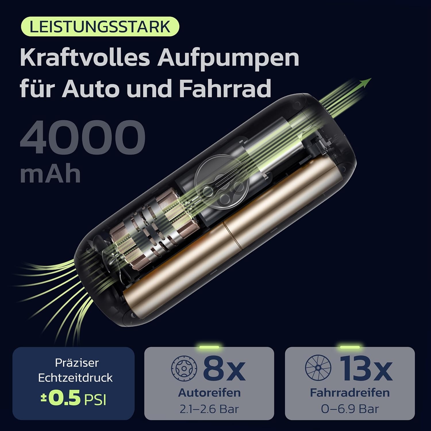 Tragbare elektrische Luftpumpe S Schwarz - 32% Rabatt
