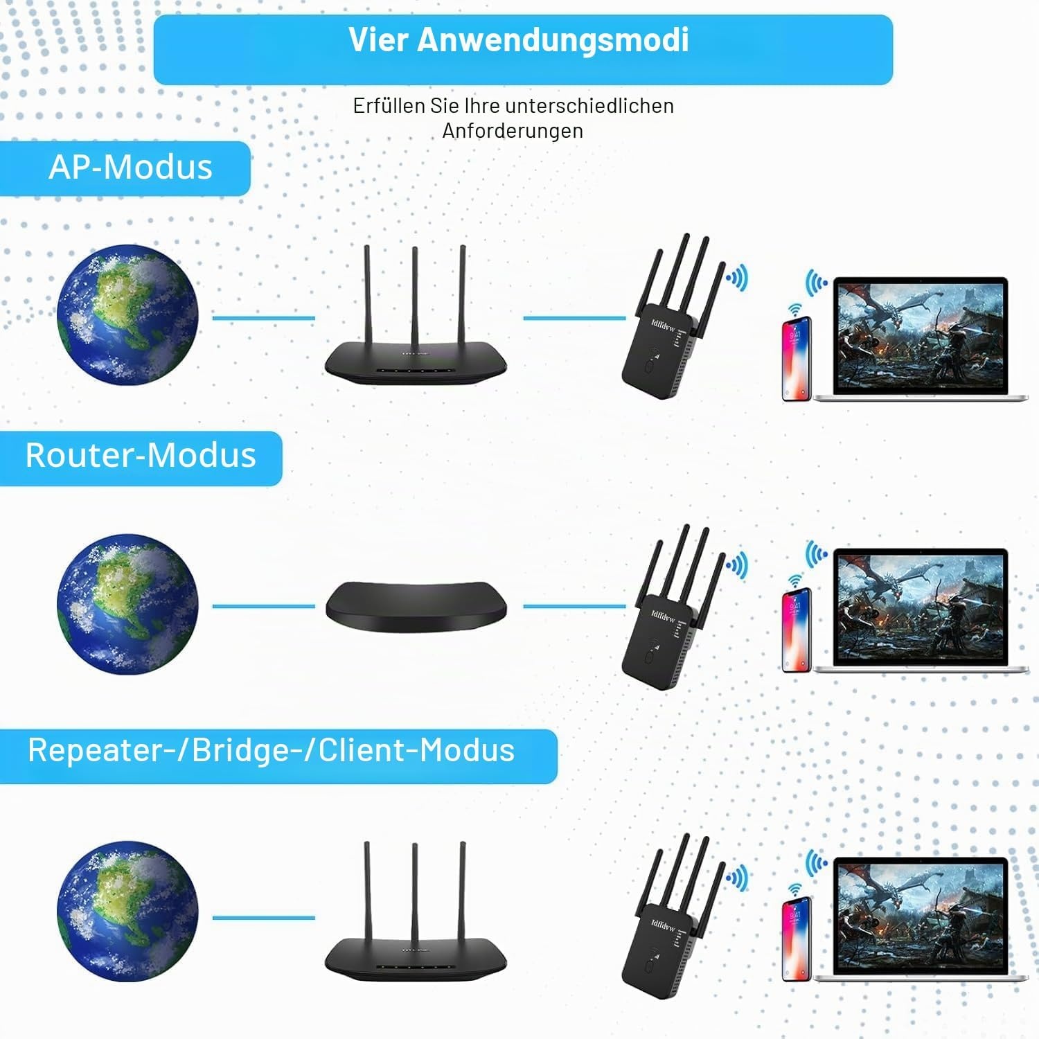 WLAN-Verstärker 1200 Mbit/s mit 4 Antennen - Schwarz - 30% Rabatt
