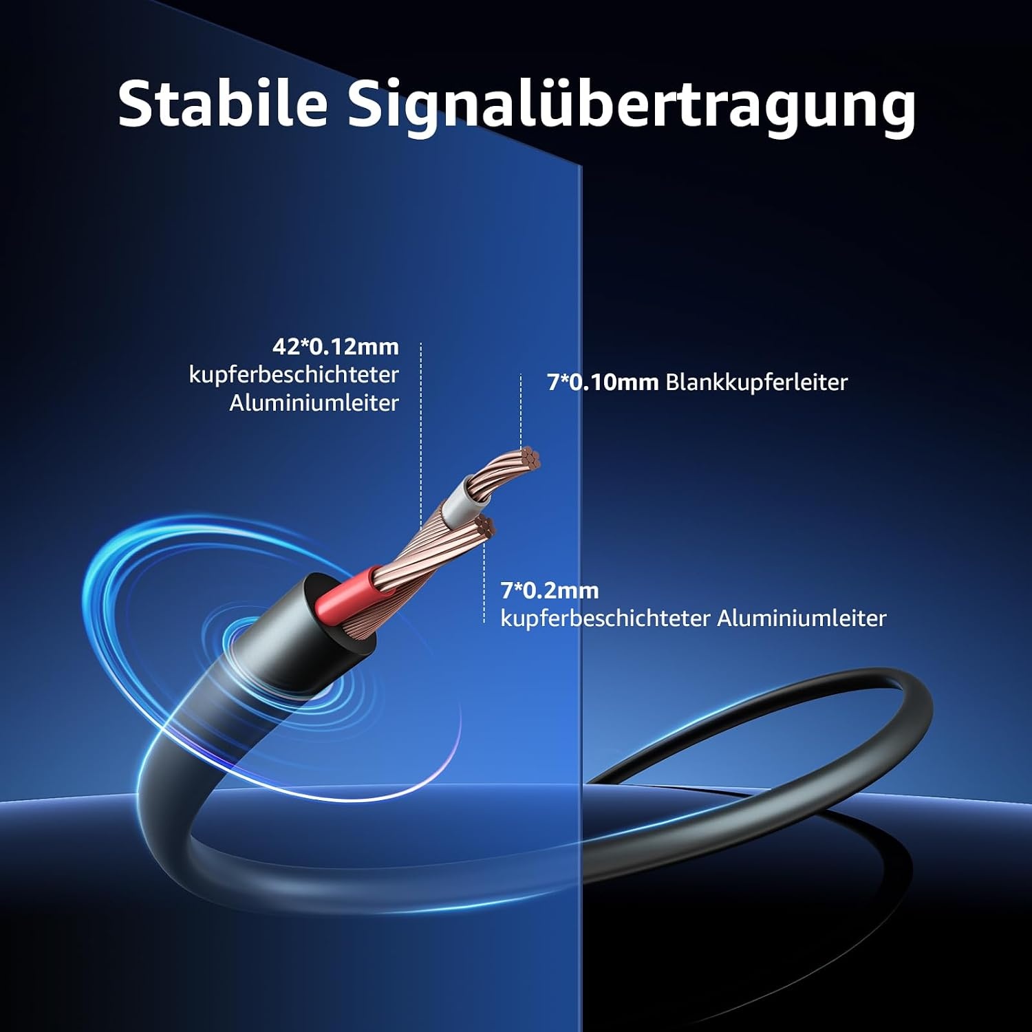 30m CCTV-Kombikabel für Überwachungskameras, 4 Stück, Weiß, 31% Rabatt