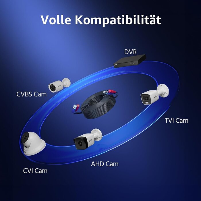 30m CCTV-Kombikabel für Überwachungskameras, 4 Stück, Weiß, 31% Rabatt