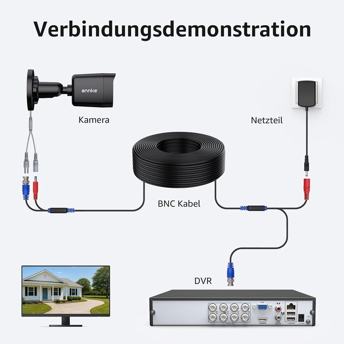 30m CCTV-Kombikabel für Überwachungskameras, 4 Stück, Weiß, 31% Rabatt