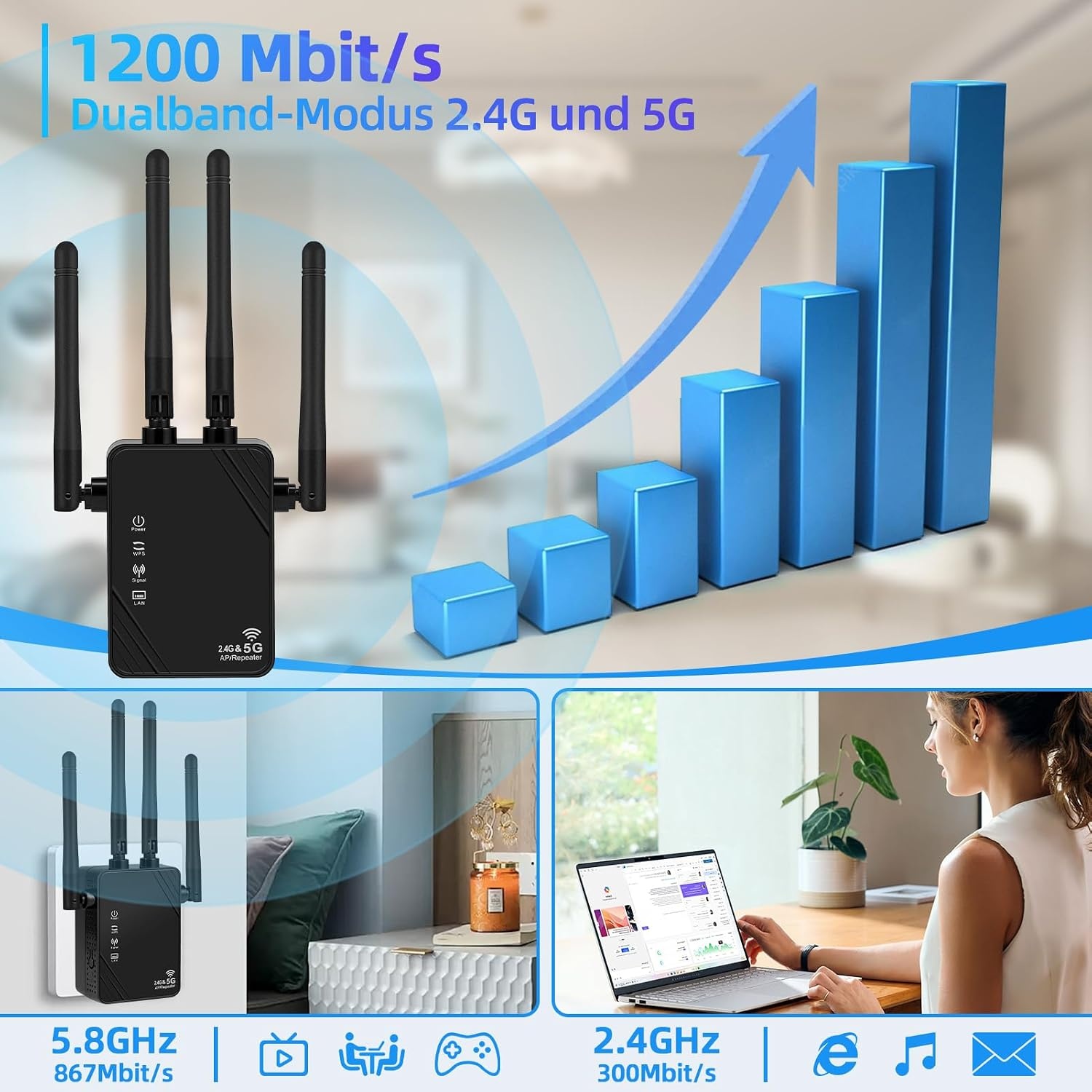 WLAN-Verstärker Dual Band 1200 Mbps mit 4 Antennen - 30% Rabatt