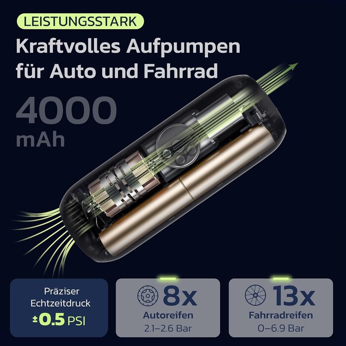 Elektrischer Luftkompressor S, Zwart, 150 PSI - 32% Rabatt