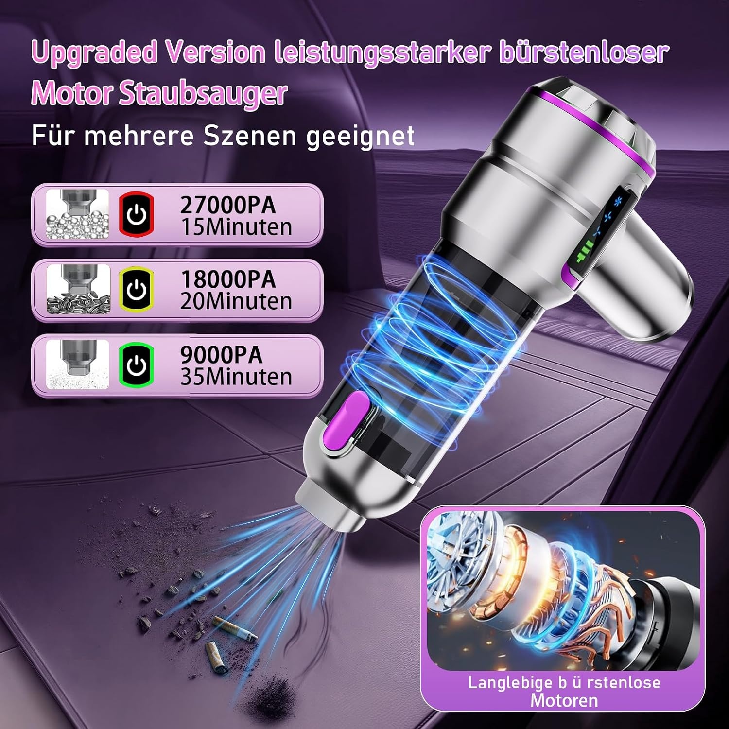 Kabelloser Handstaubsauger - 22.000 Pa mit Blasfunktion - 31% Rabatt