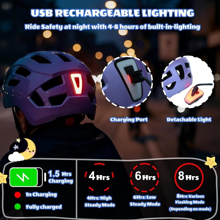 Fahrradhelm Kinder M (55-58 cm) Gradient Lila mit Rücklicht - 31% Rabatt