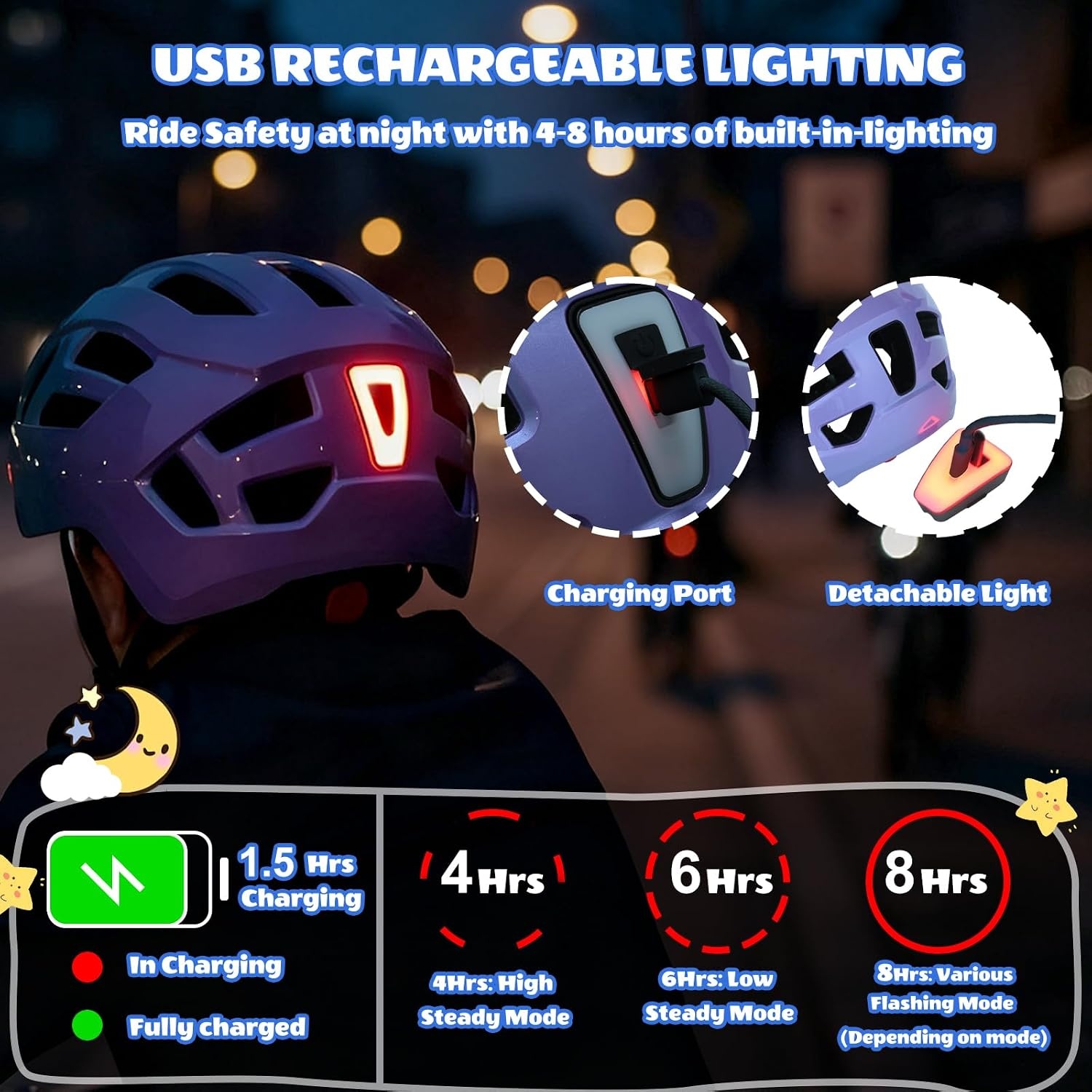 Fahrradhelm Kinder M (55-58 cm) Gradient Lila mit Rücklicht - 31% Rabatt