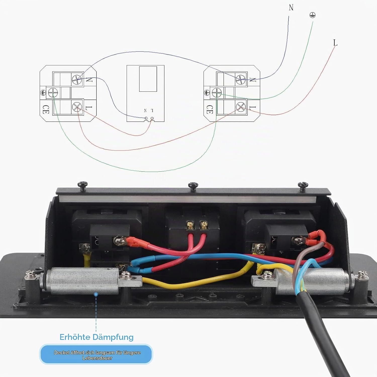 Versenkbare Einbau-Steckdosenleiste - 2x Steckdose, 2x USB - 32% Rabatt