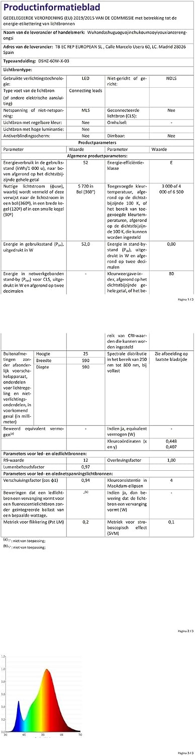 Ultra-flache LED Deckenleuchte 59cm - 33% Rabatt auf Ausgepackt-Zustand
