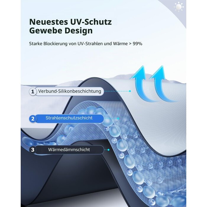 Premium Sonnenschutz für Cupra Terramar 2025-2027 - 31% Rabatt