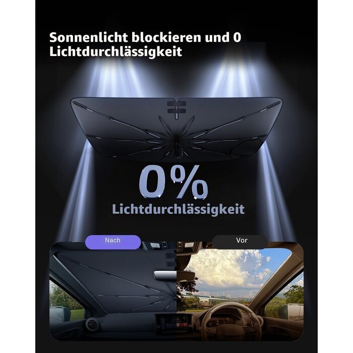 Windschutzscheiben-Sonnenschutz für Cupra Terramar 2025-2027 - 31% Rabatt