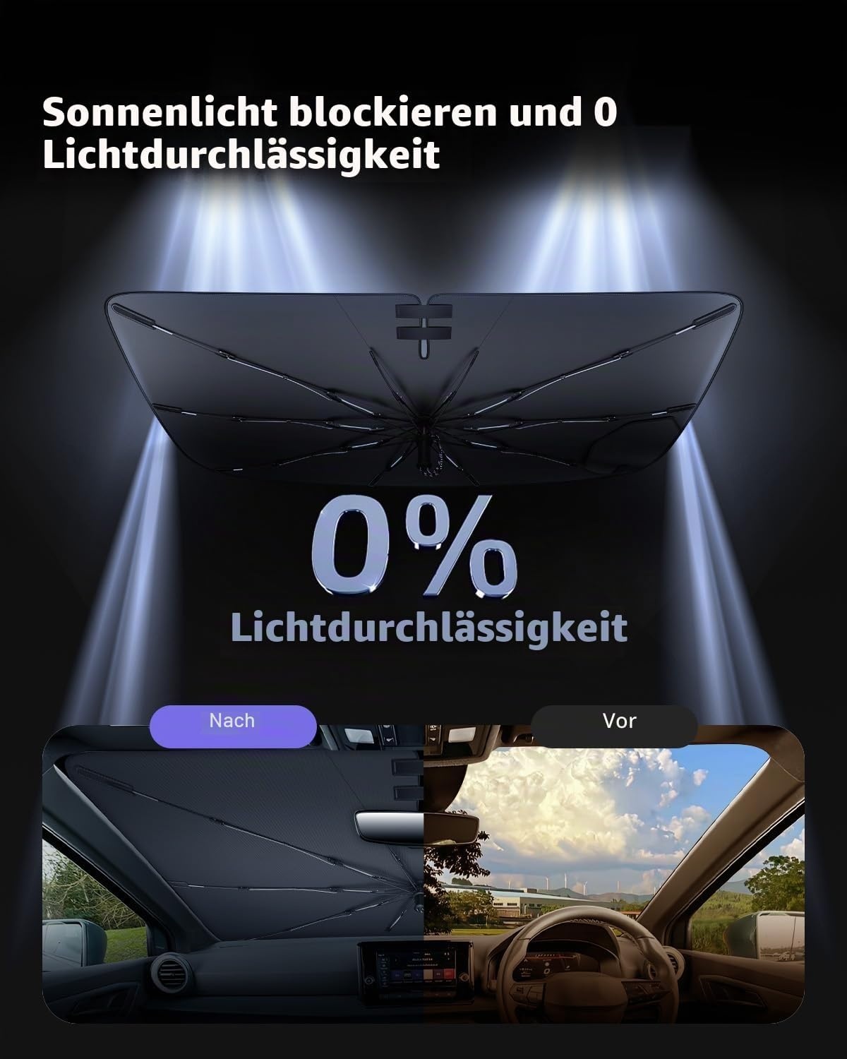 Windschutzscheiben-Sonnenschutz für Cupra Terramar 2025-2027 - 31% Rabatt